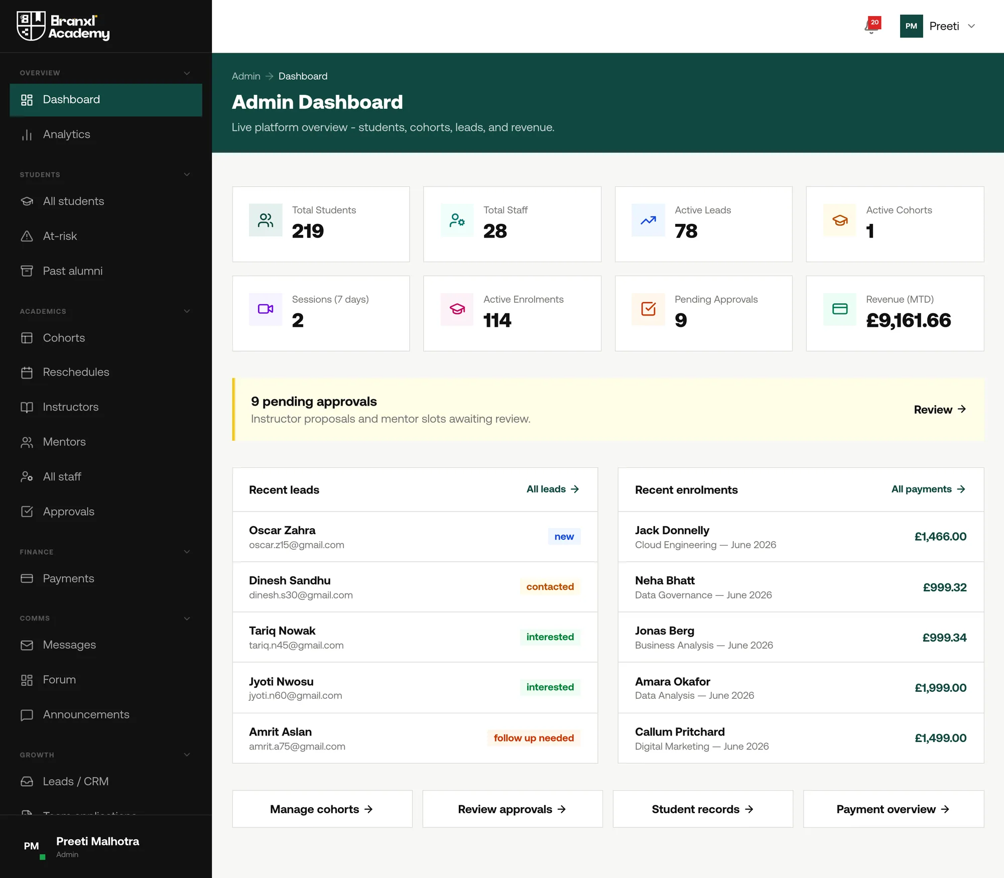 Dashboard