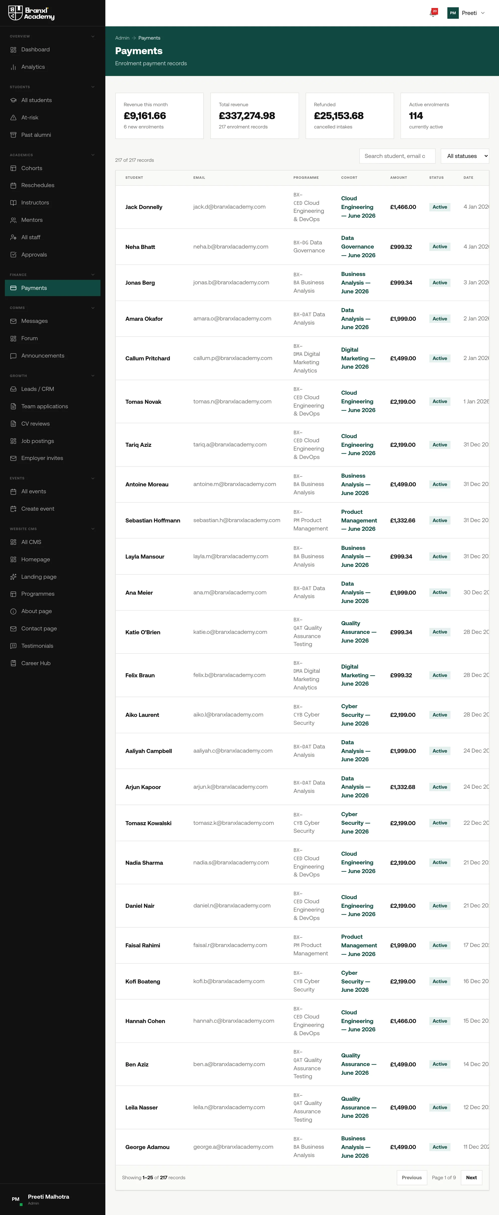 Payments