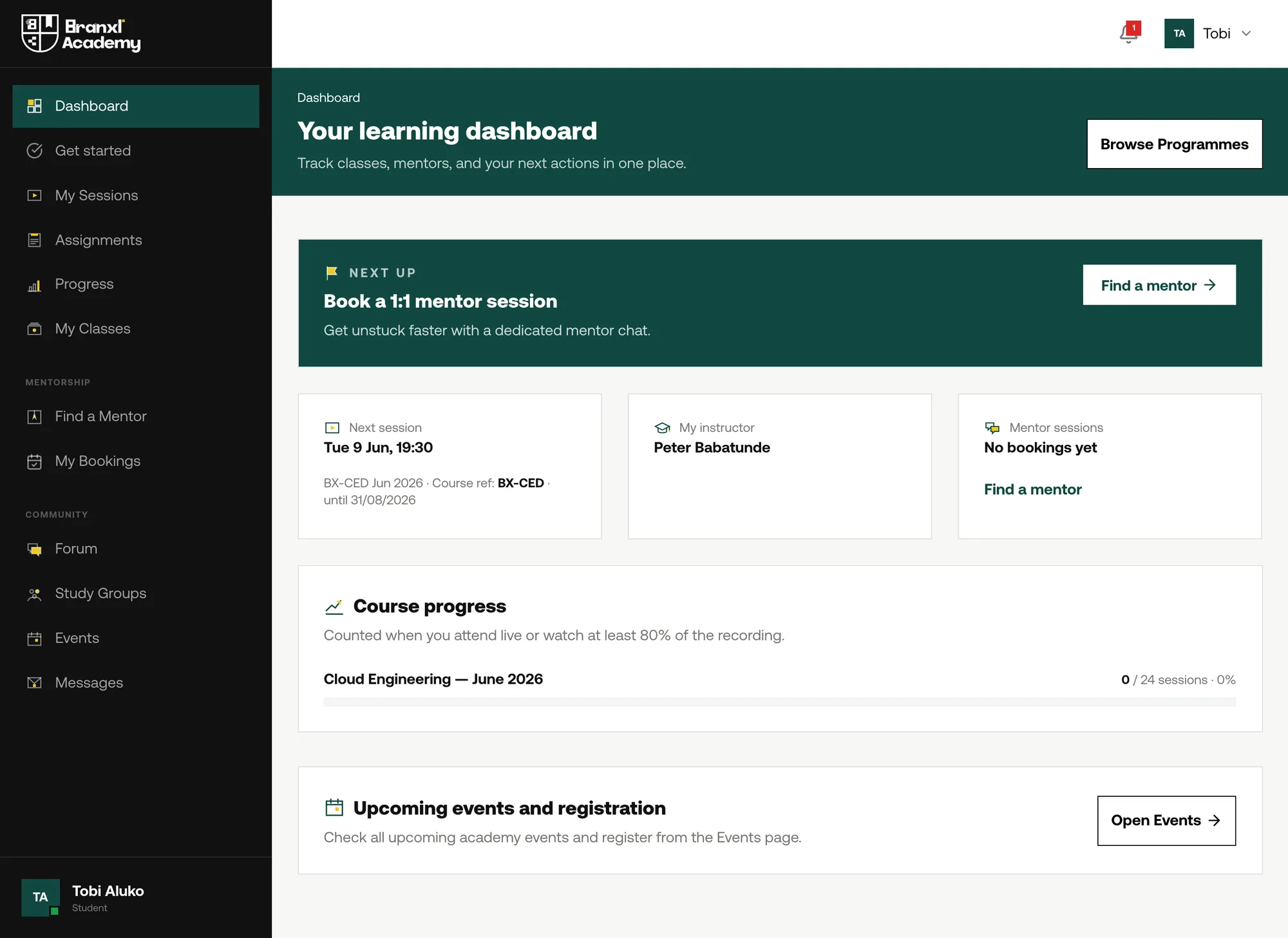 The dashboard on day one