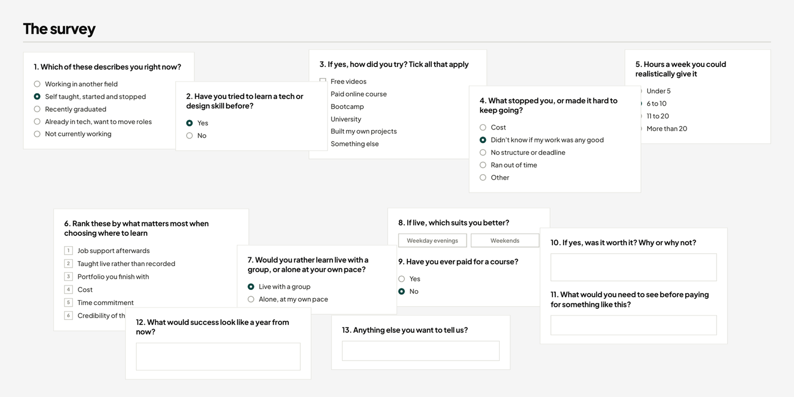 Survey Questionnaire