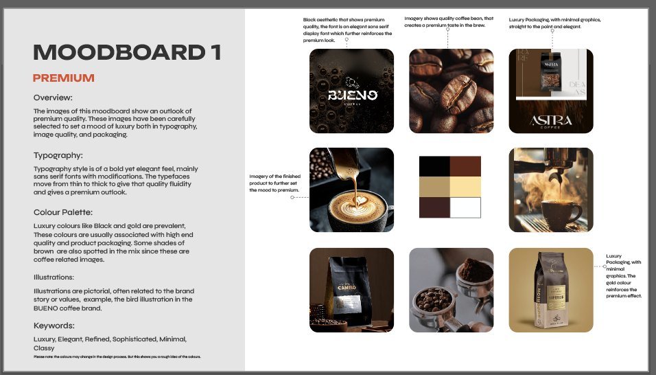 Moodboard one, premium