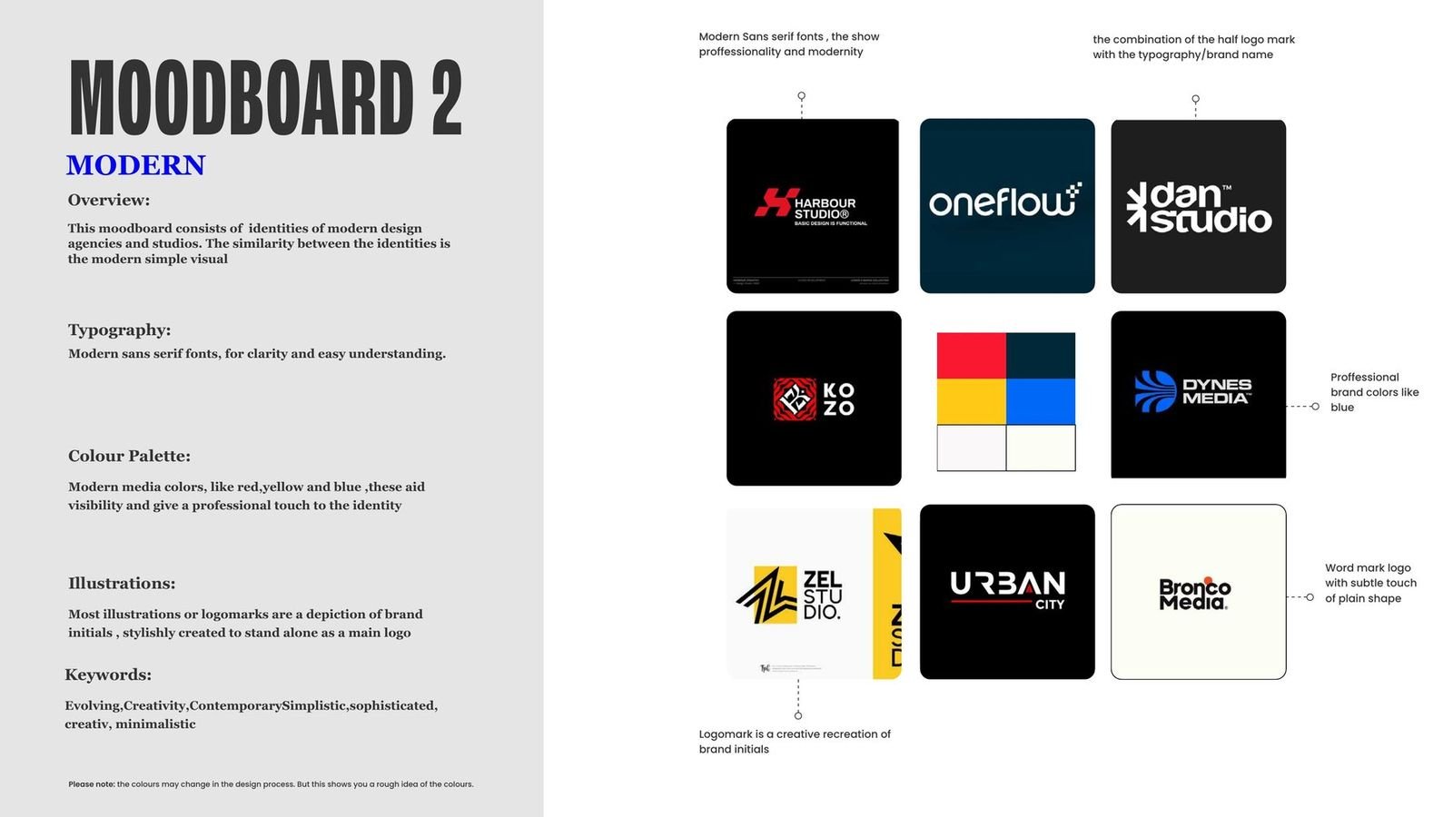 Moodboard two, modern